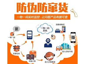 二維碼防竄貨系統(tǒng)可以給企業(yè)帶來什么優(yōu)勢？